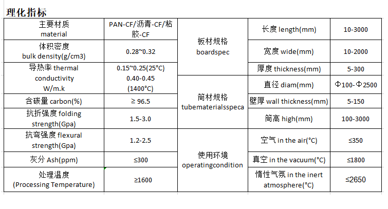 2標準復合硬氈.png